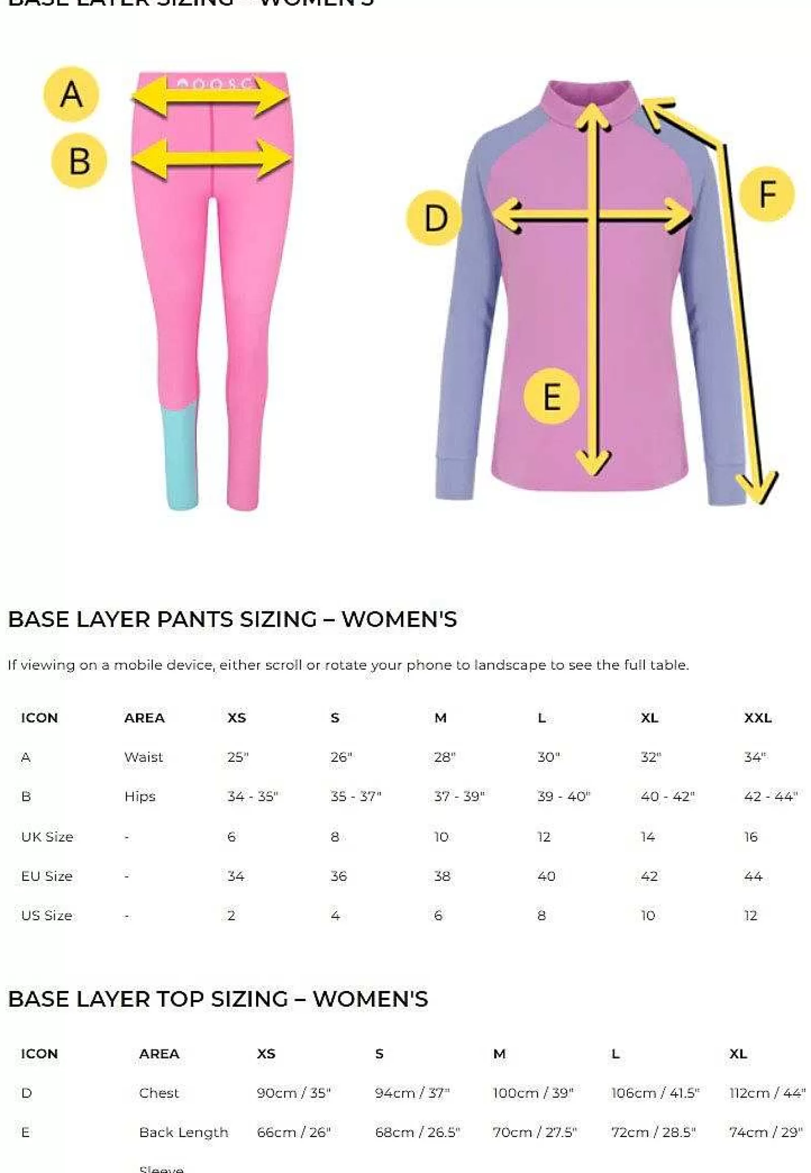 OOSC Baselayers<Hotstepper Womens Baselayer Legging
